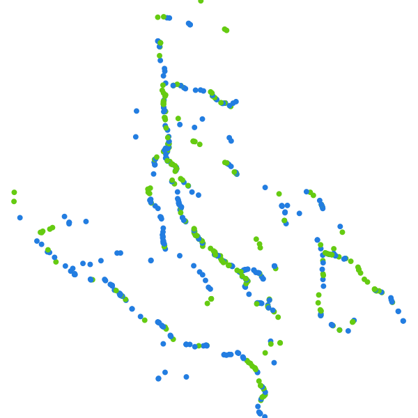 Zones de piétinement des berges de l'amont du bassin du Loing